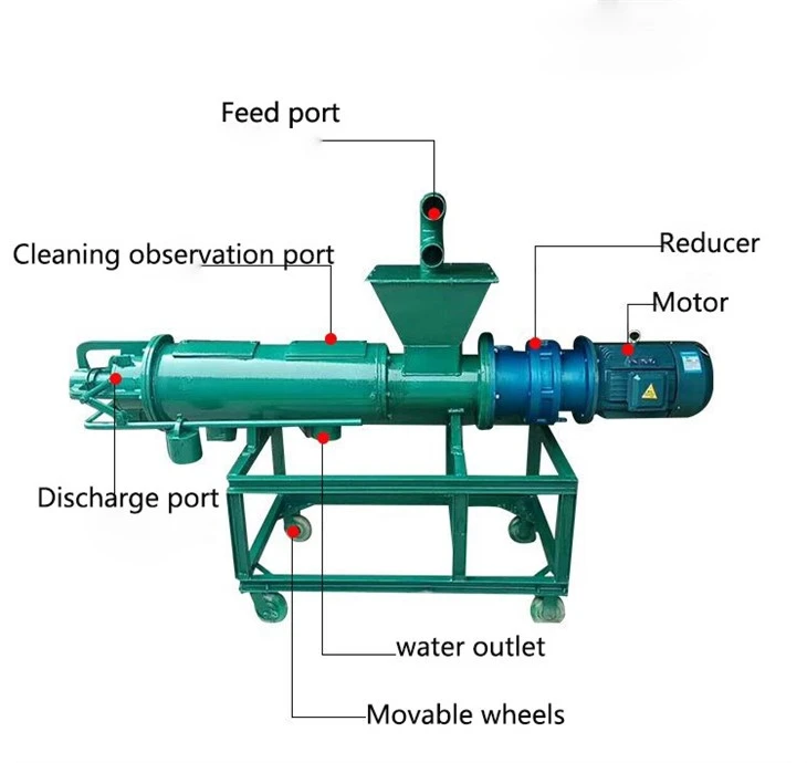 Manure dehydrator1