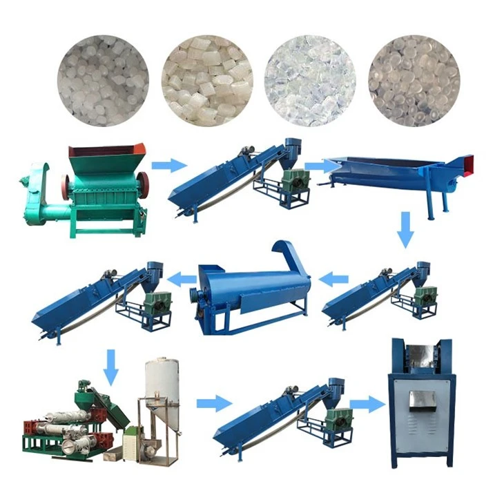 Plastic Recycling Washing Machine
