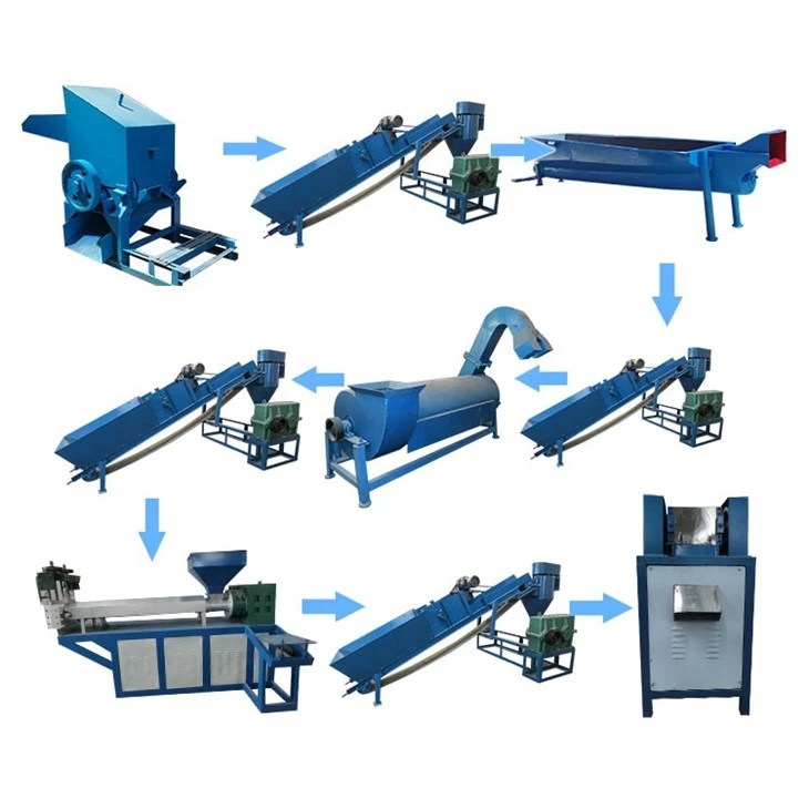 Plastic Recycling Washing Machine