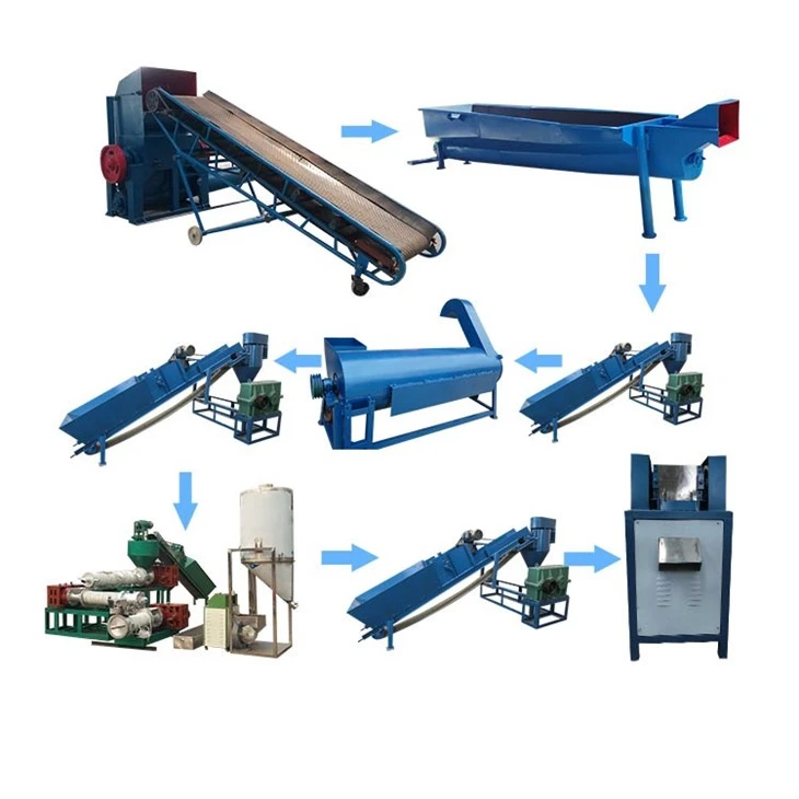 Plastic Recycling Washing Machine