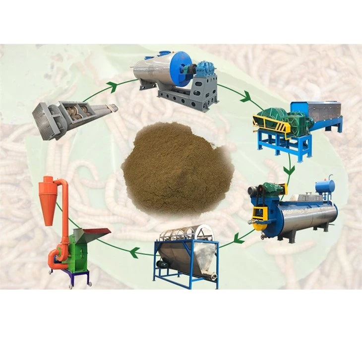 Fish Meal Processing Equipment