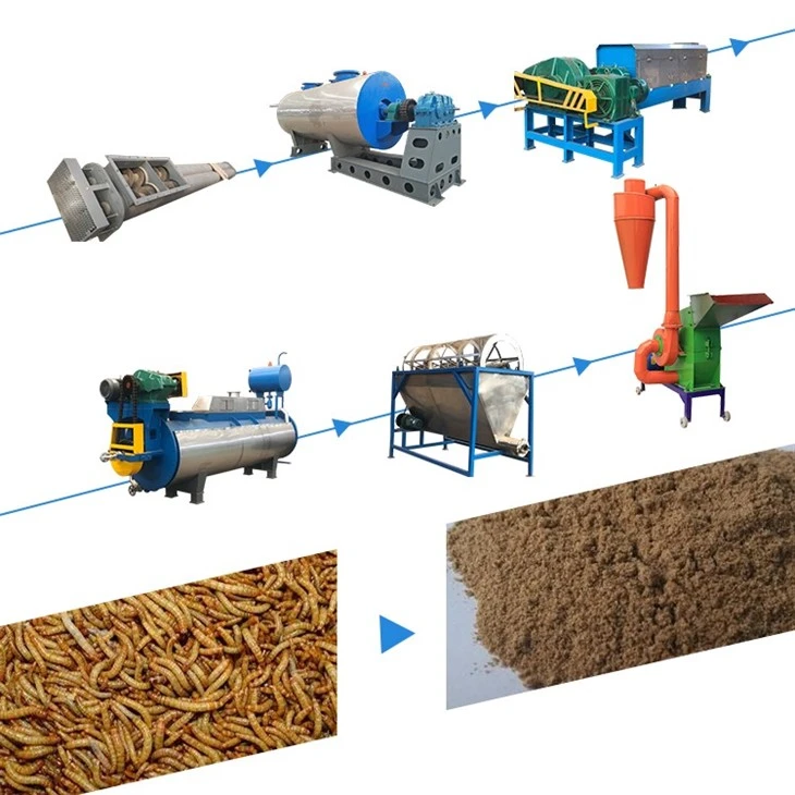 Fish Meal Processing Equipment