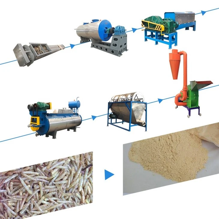Fish Meal Processing Equipment